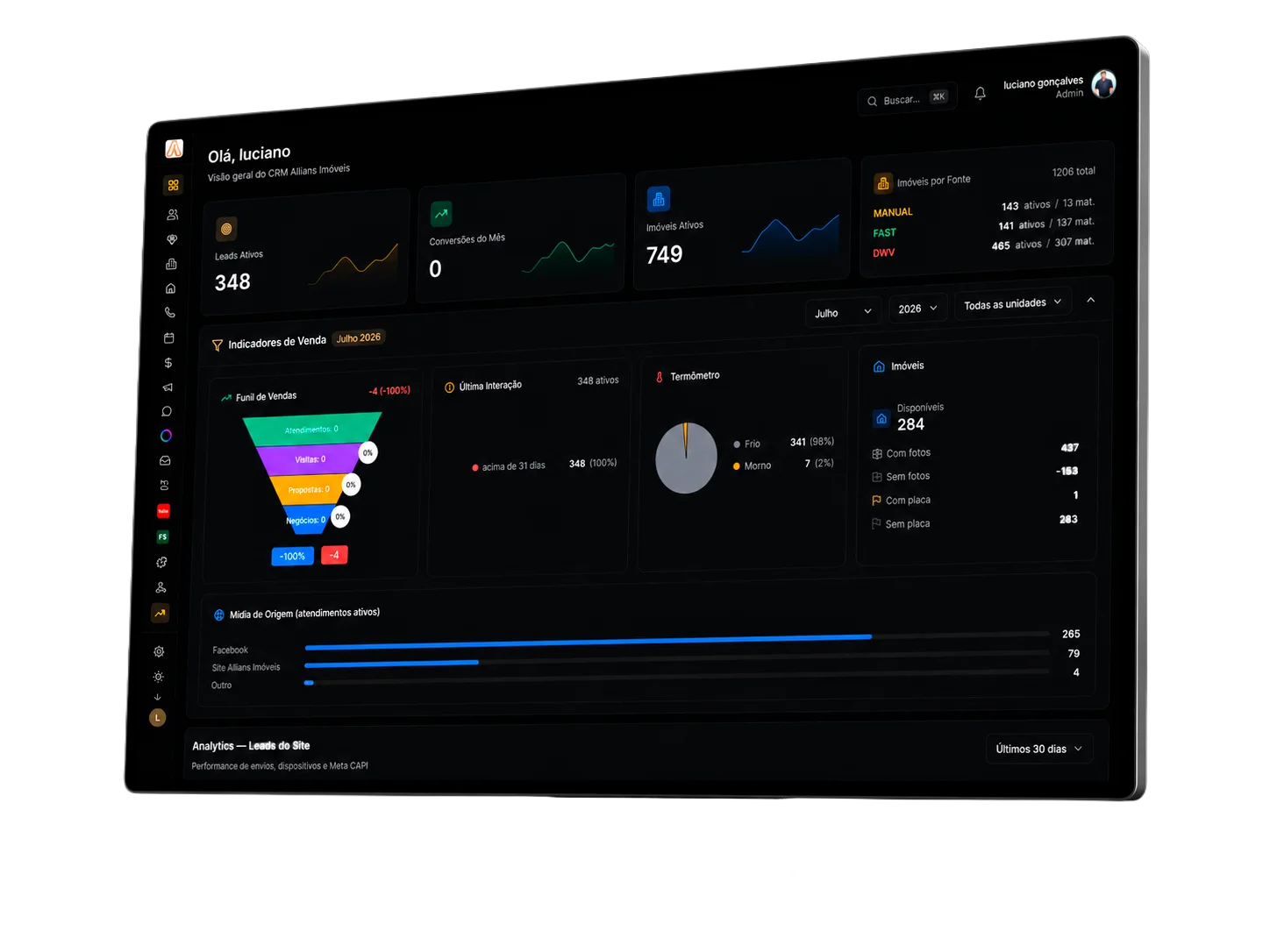 Painel do CRM Vibra — visão geral e funil de vendas